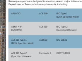 Coupler Specification